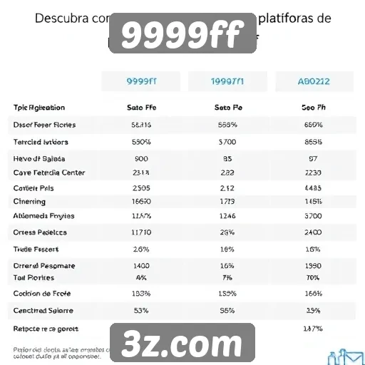 Comparação entre 9999ff e outras plataformas de jogos